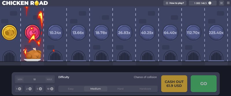 Chicken road 2, chicken road 2 juego