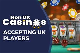 Exploring Non-UK Registered Gambling Sites Risks and Rewards Exploring Non-UK Registered Gambling Sites Risks and Rewards